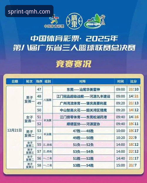 广东逆转胜宁波实战复盘：球盟会App最新版使用技巧助你精准捕捉关键球