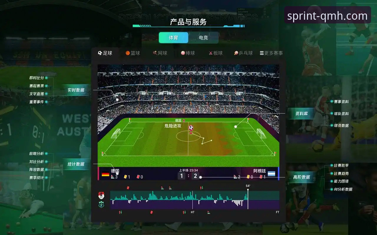 球盟会7F3K 资深用户实战解析:如何通过球盟会7F3K版本最大化你的体育娱乐体验