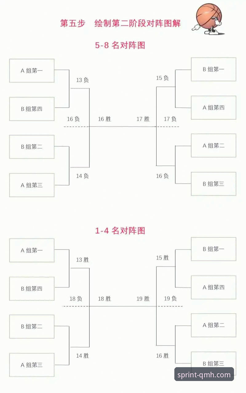 通过球盟会体育赛事直播分析广东男篮逆转宁波一役的操作教程